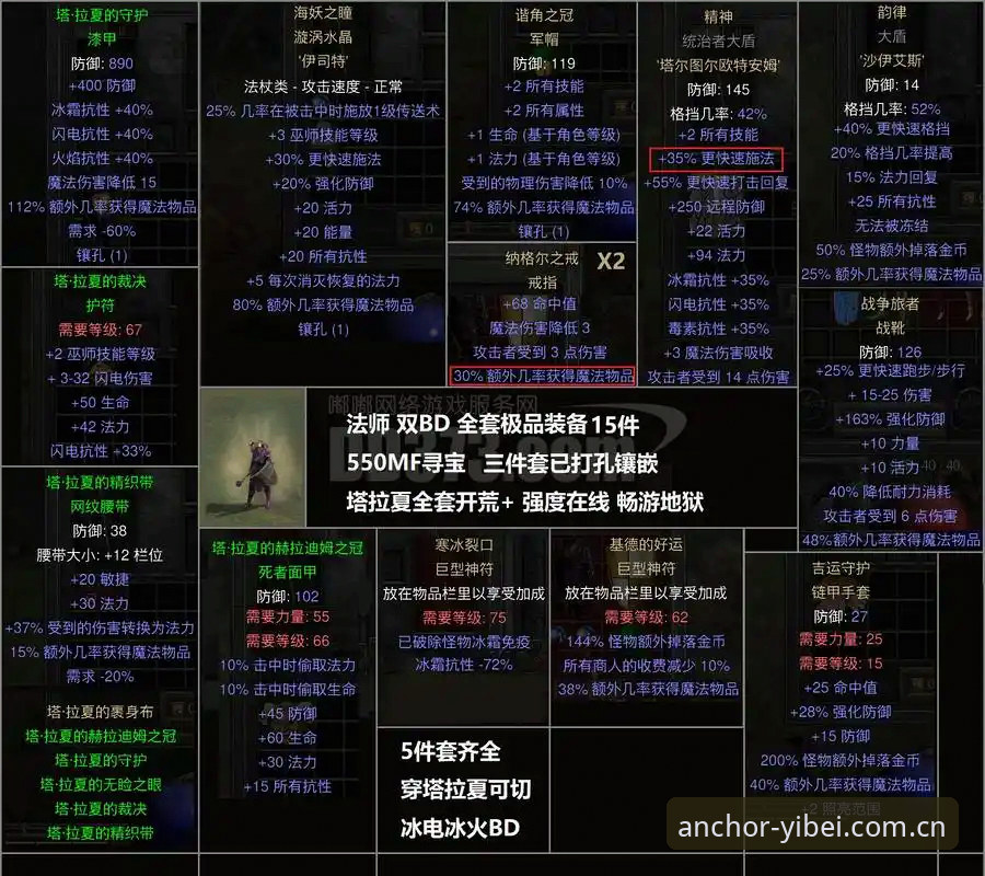 中国坐标锚点旧版登录失败：兼容路径、数据同步与2026版迁移避坑全面解析