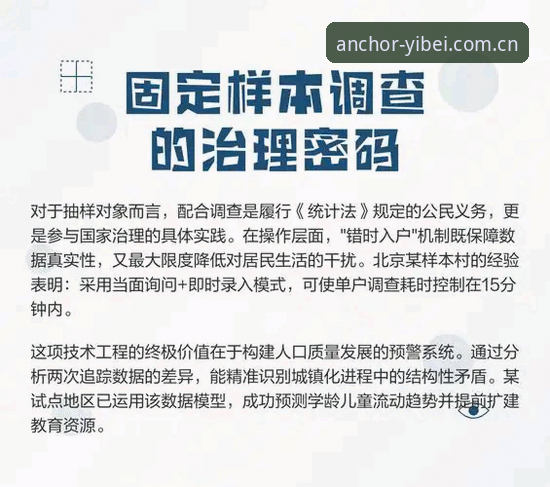揭秘中国坐标锚点旧版登录失败：2026版切换背后的真实逻辑